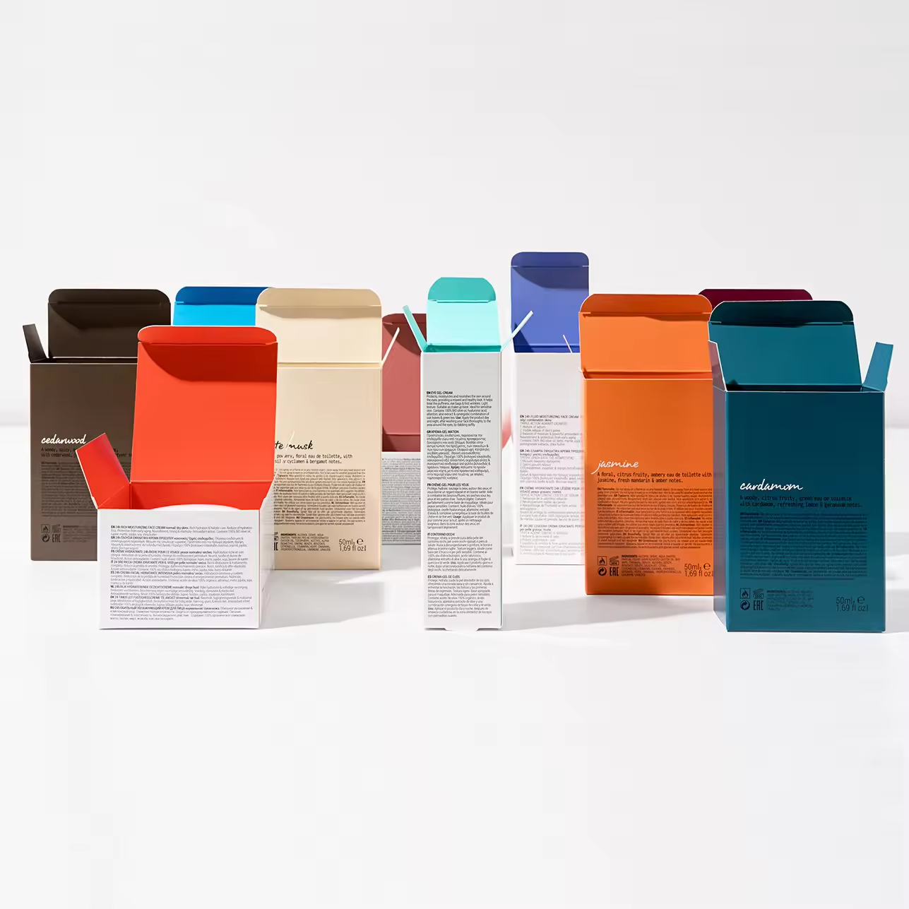 Cosmetics packaging box